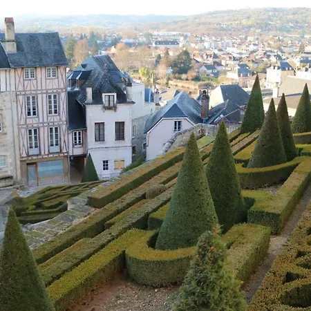 Maisons Du Perigord Cote Vezere *